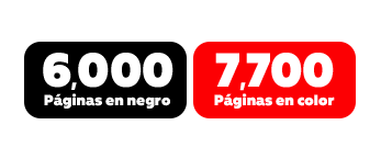 Administra cargas de trabajo mas grandes