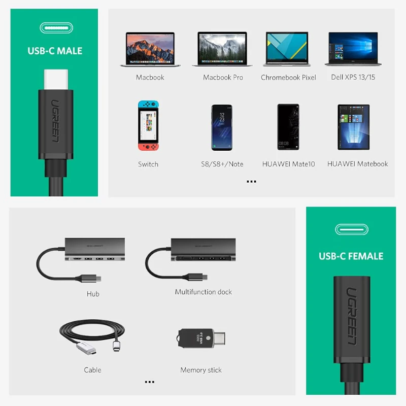 2X 1,5 M USB C Tipo-C Cable de Extensión Macho Una Hembra Tipo-C